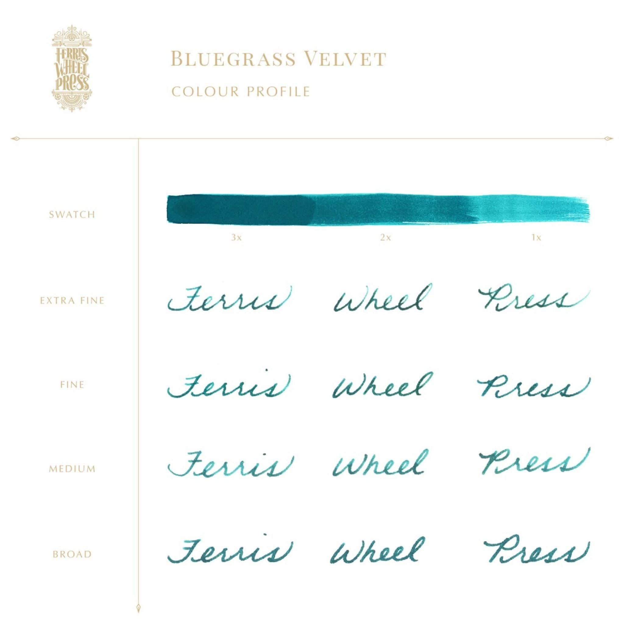 Ferris Wheel Press 38ml Bluegrass Velvet fountain pen ink writing samples - Paper Kooka
