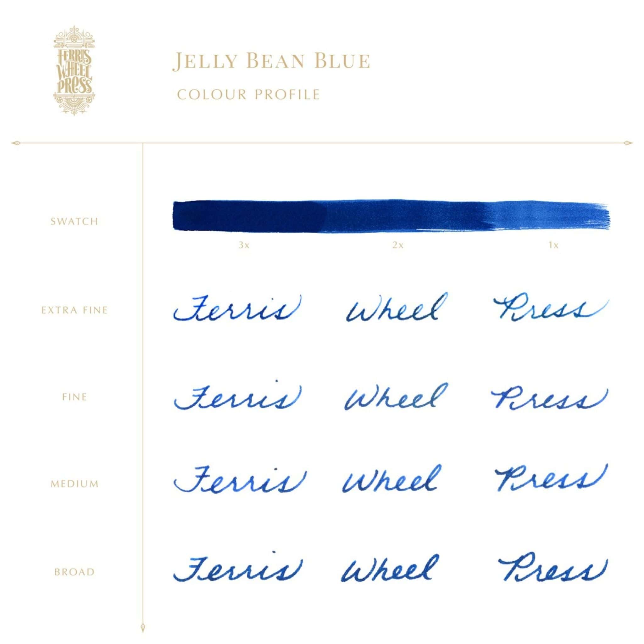Ferris Wheel Press 38ml Jelly Bean Blue Ink writing samples - Paper Kooka