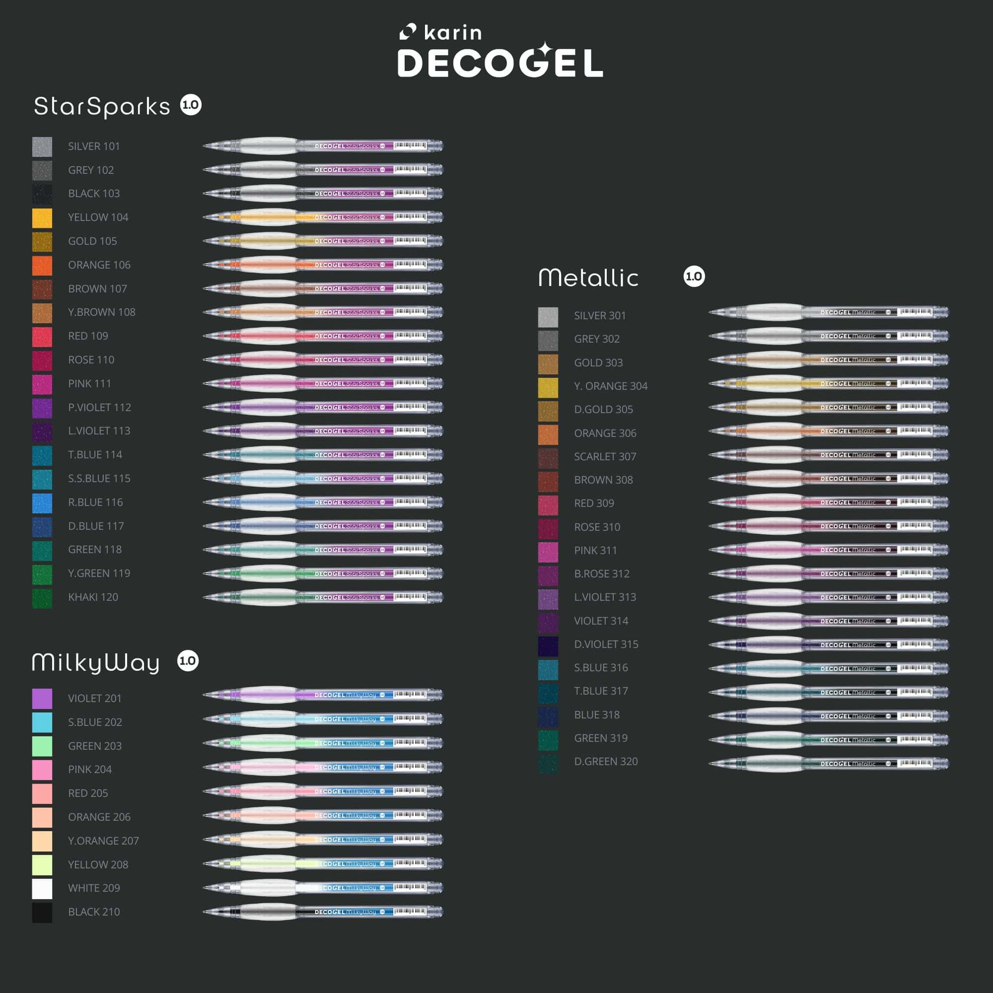 Karin Markers DECOGEL 1.0 - Cosmic Collection - 50 Gel Pens and 10 Refills Set colour swatches - Paper Kooka Australia
