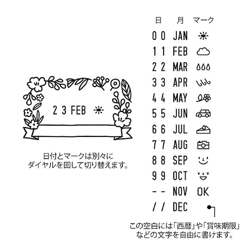 Date Rotating Stamp - Flowers