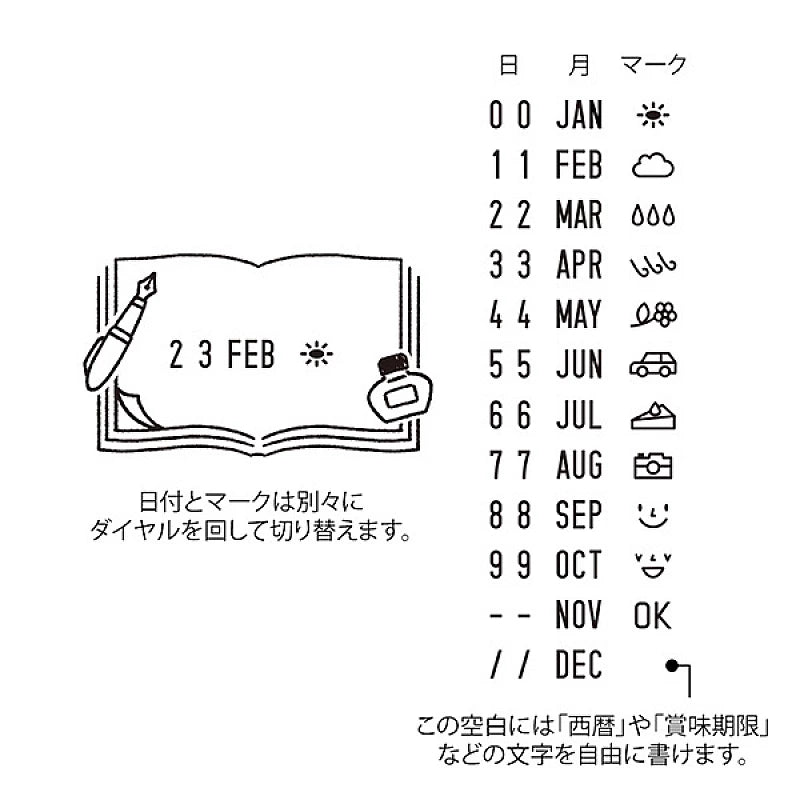 Date Rotating Stamp - Stationery