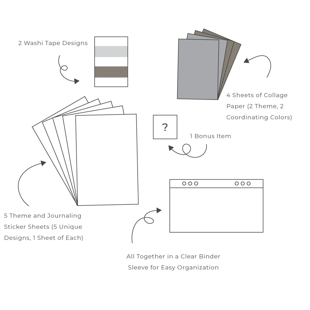Dragon's Den Planning Kit