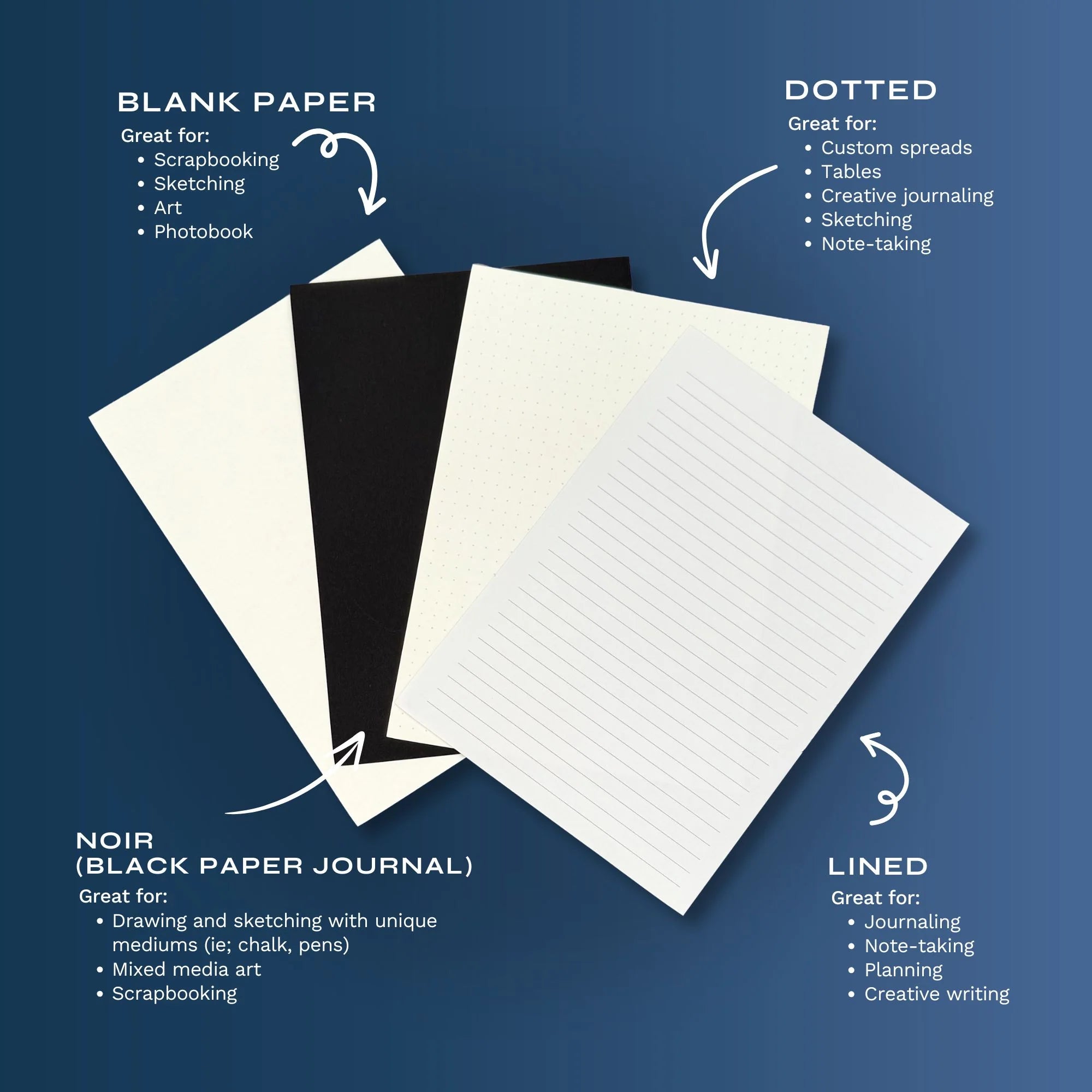Literati Journal in Royal Blue by The Quirky Cup Collective - Paper Kooka Stationery Shop Australia