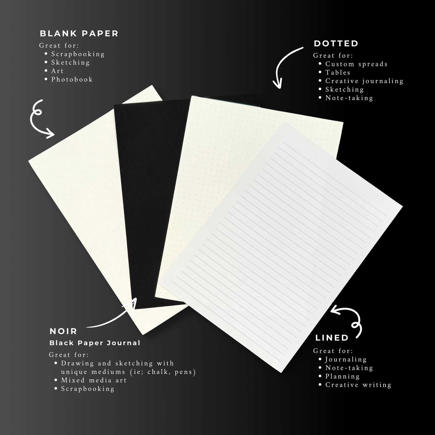 Literati Journal in Forest Green by The Quirky Cup Collective - Paper Kooka Stationery Shop Australia